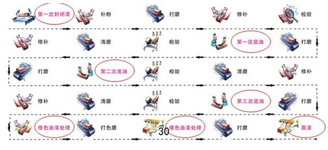 �Wʽԡ�ҹ�����˕��N���؄e�ǚW�Pɯ��OKASA��ԡ�ҹ�����һ���������������ìF(xi��n)��Ԓ�f�Ǹ߶�����⣬�ϙn�����Ì��I(y��)�g�Z���f�Ǹ߶����F�����A�^�����]���Ă��˲�����С�